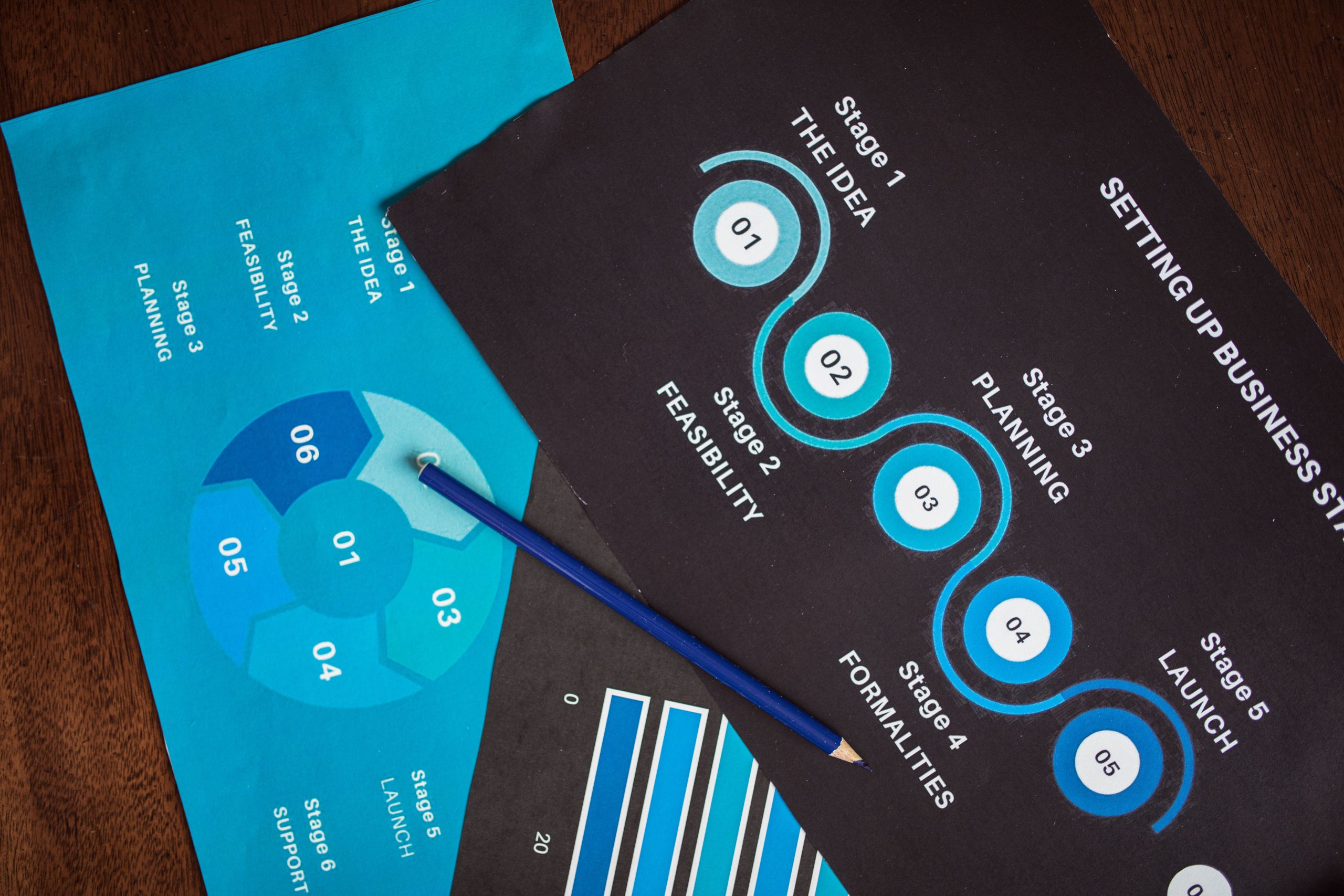 Vue aérienne de graphiques et diagrammes de stratégie commerciale